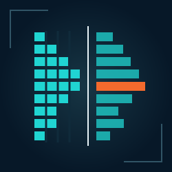 The Opening Trade Market Profile